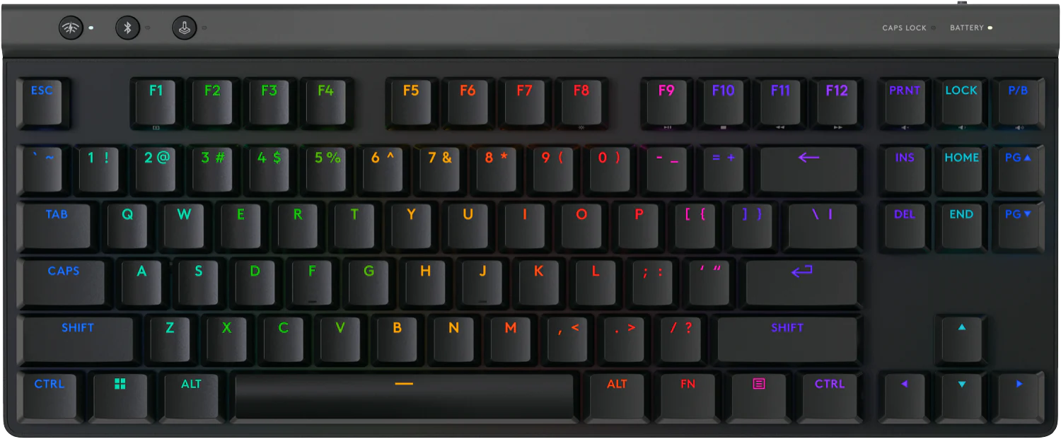 Logitech G515 Lightspeed TKL